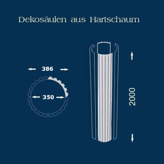 Säulenschaft / Säulenprofil "Wiesemann SP23 kanneliert" - unbeschichtet