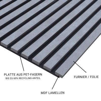 SCOS Smartcosat 10 m Kabelkanal (25 x 16 x 2000 mm (5 Stück a 2 m) B x H x L, Weiß/Weiss