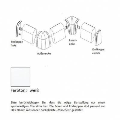 Endkappen und Ecken für MDF-Sockelleisten - weiß